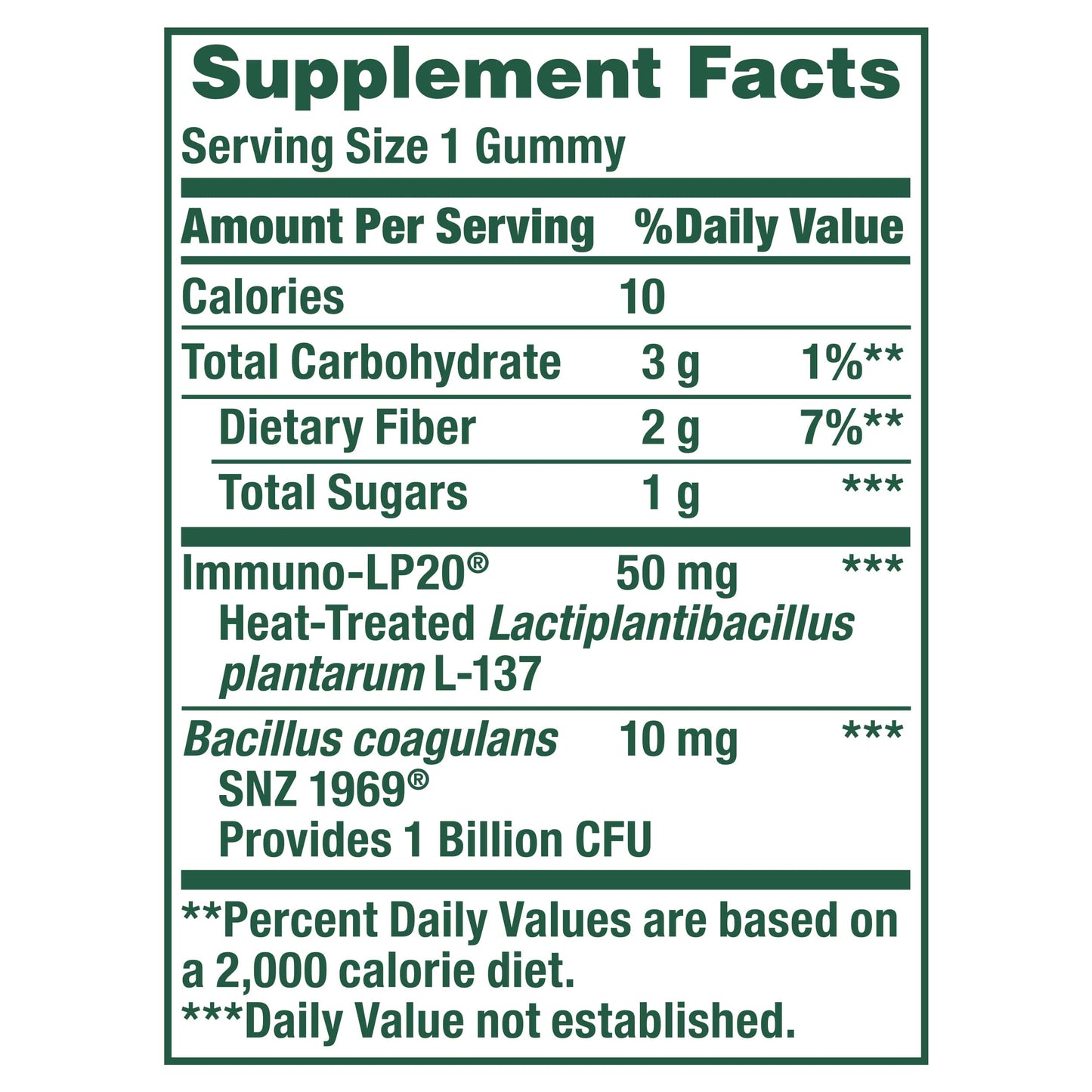 Prebiotic+Postbiotic+Probiotic Gummies