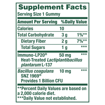 Prebiotic+Postbiotic+Probiotic Gummies
